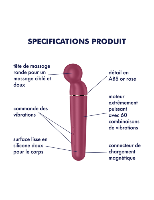 Vibromasseur wand rouge USB 60 vibrations Planet Wand-er Satisfyer - CC597844