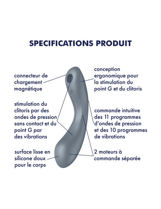 2 en 1 Stimulateur clitoridien air pulsé et vibromasseur point G Curvy Trinity 1 Gris Satisfyer - CC597819