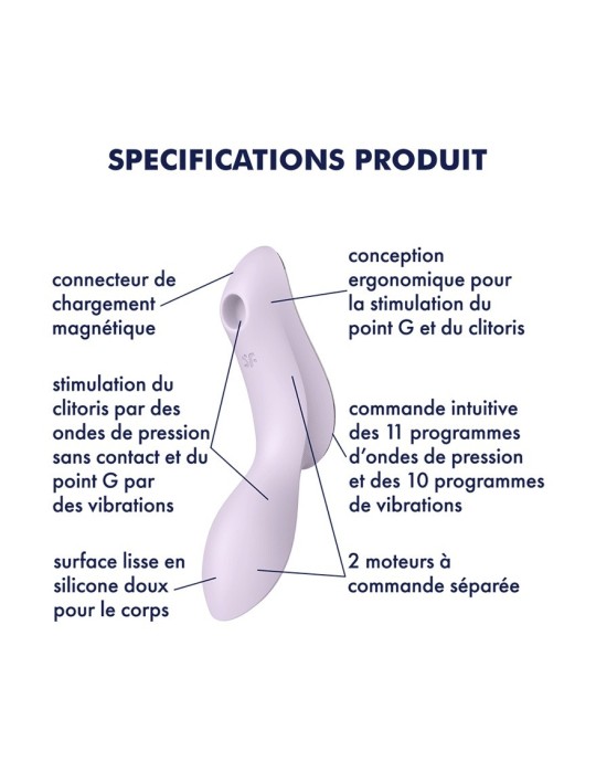 2 en 1 Vibromasseur et stimulateur de clitoris USB violet Curvy Trinity 2 Satisfyer - CC597788