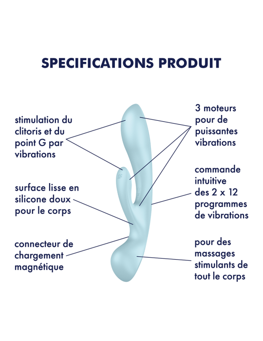 2 en 1 Rabbit point G avec stimulateur de clitoris et Wand Bleu USB Triple Oh Satisfyer - CC597813